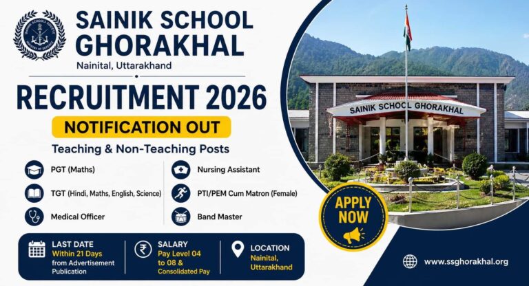 Sainik School Ghorakhal Recruitment 2026 Notification Out